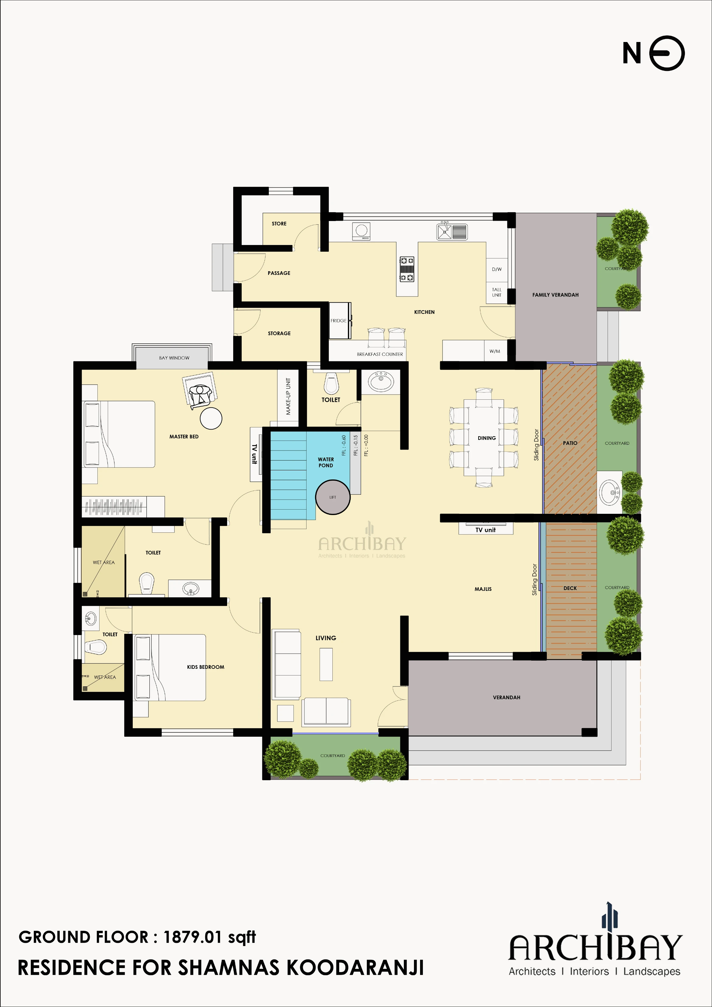 plan