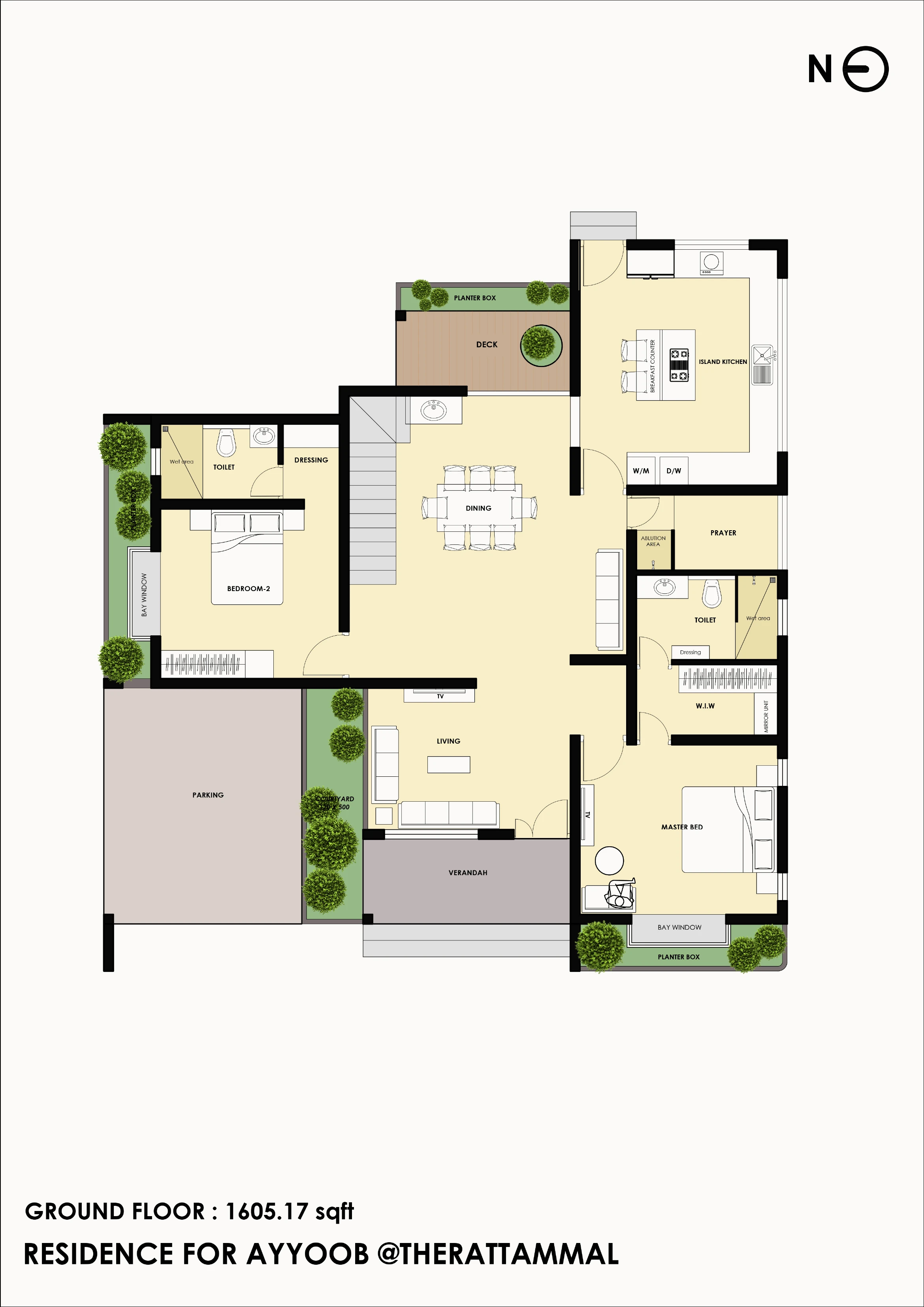 plan
